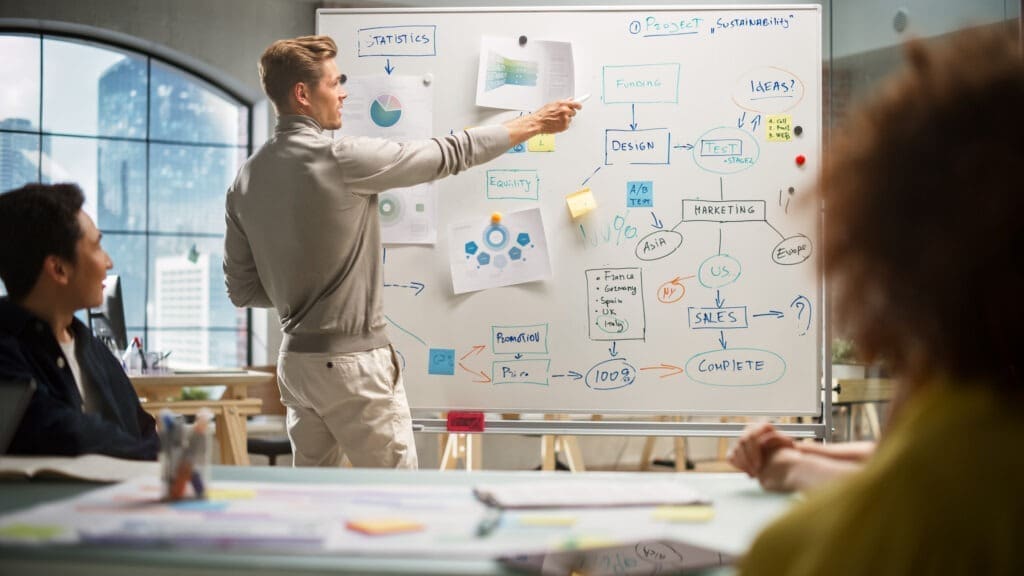 A team of people using KPIs to map an improvement plan on a whiteboard. Credit: https://www.istockphoto.com/portfolio/gorodenkoff?mediatype=photography